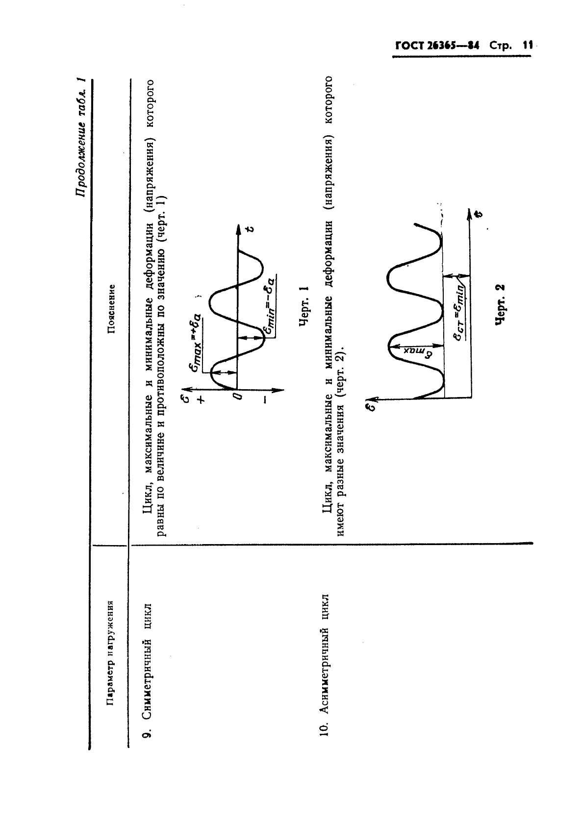 ГОСТ 26365-84,  13.