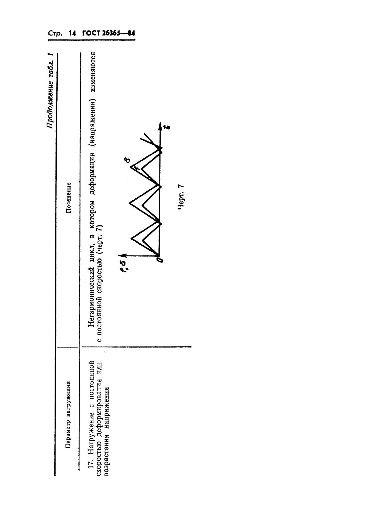 ГОСТ 26365-84,  16.