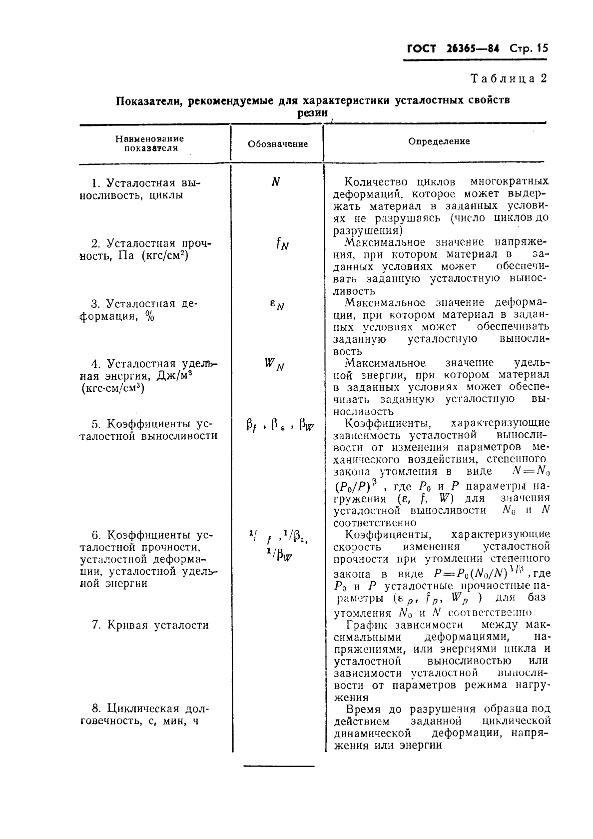 ГОСТ 26365-84,  17.