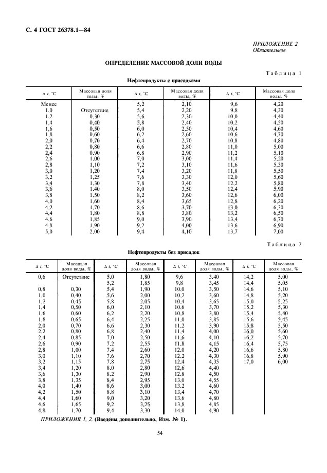 ГОСТ 26378.1-84,  4.