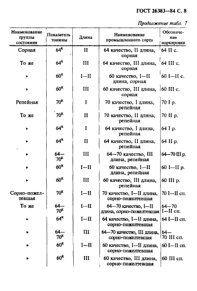 ГОСТ 26383-84,  9.