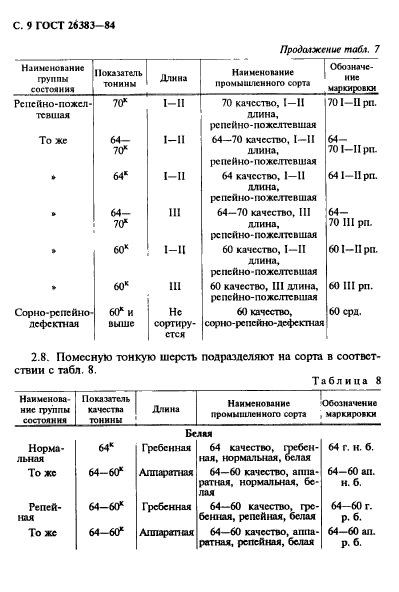 ГОСТ 26383-84,  10.