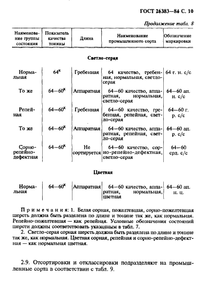 ГОСТ 26383-84,  11.