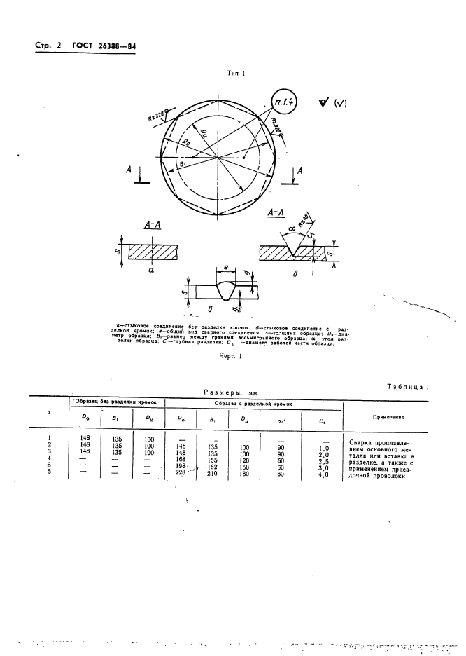 ГОСТ 26388-84,  4.