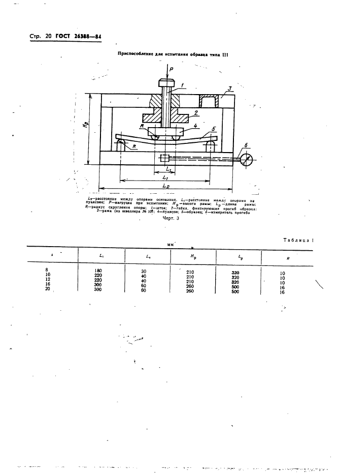 ГОСТ 26388-84,  22.