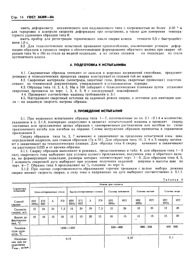 ГОСТ 26389-84,  16.