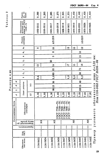 ГОСТ 26395-84,  4.