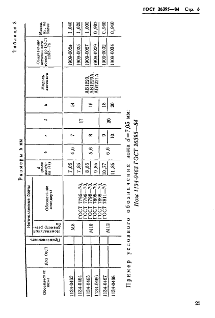 ГОСТ 26395-84,  6.