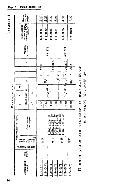 ГОСТ 26395-84,  9.