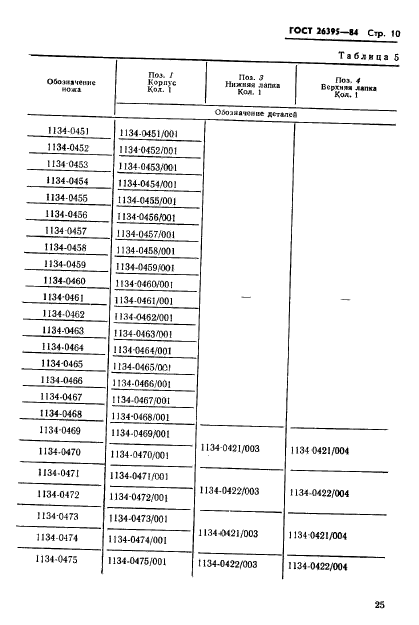 ГОСТ 26395-84,  10.