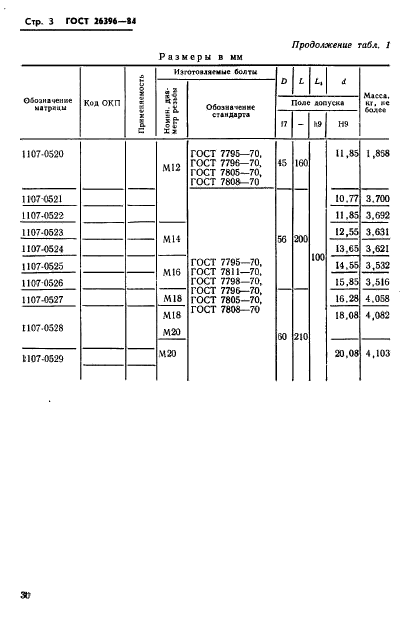 ГОСТ 26396-84,  3.