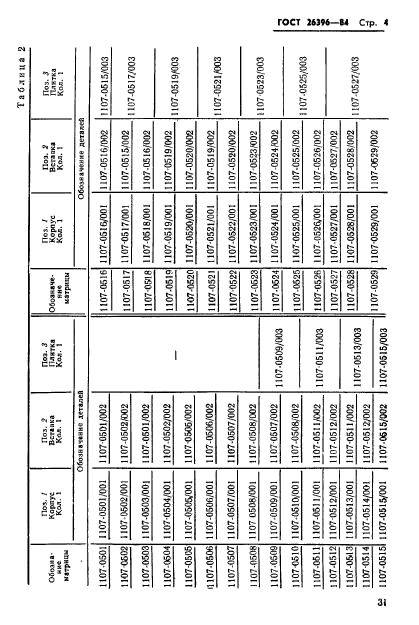 ГОСТ 26396-84,  4.