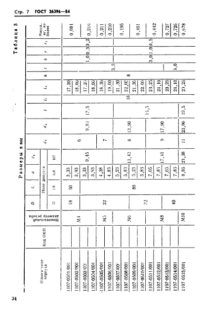 ГОСТ 26396-84,  7.