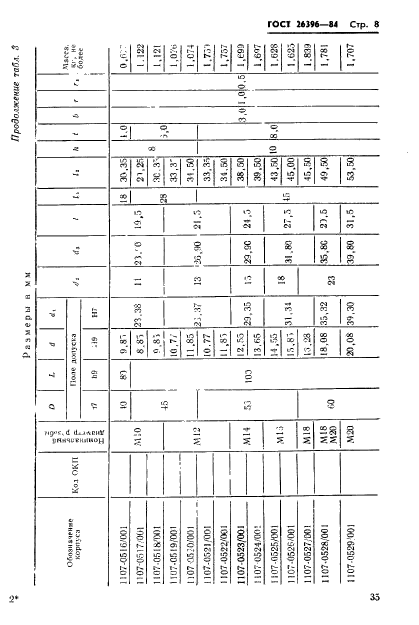 ГОСТ 26396-84,  8.