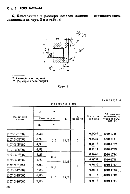 ГОСТ 26396-84,  9.