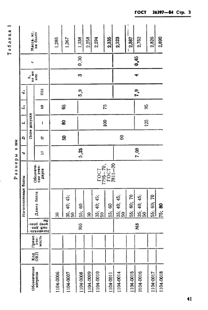 ГОСТ 26397-84,  3.