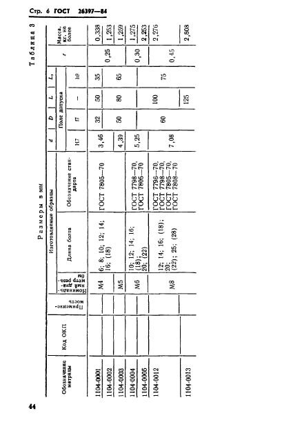 ГОСТ 26397-84,  6.