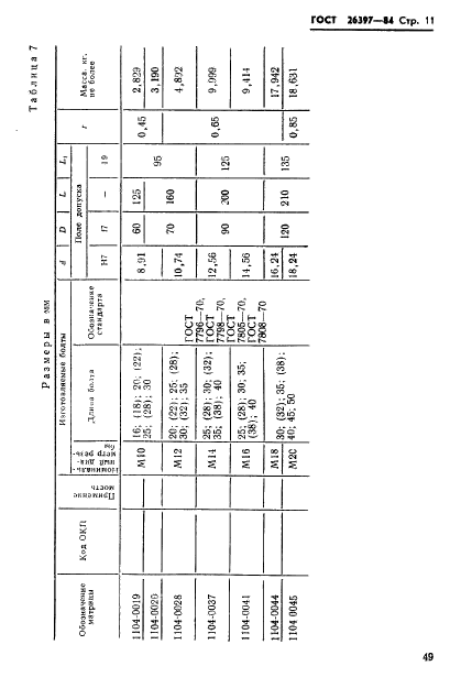 ГОСТ 26397-84,  11.