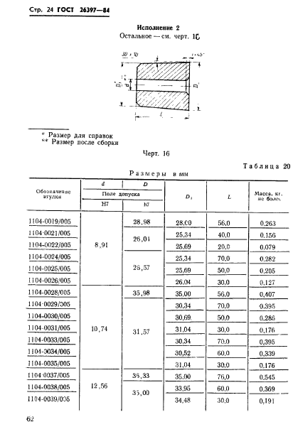 ГОСТ 26397-84,  24.