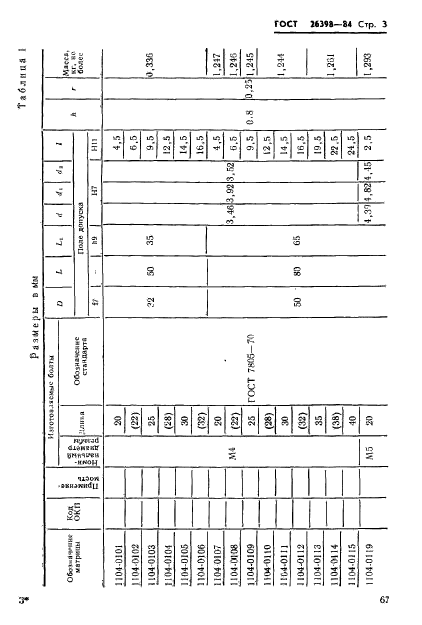 ГОСТ 26398-84,  3.