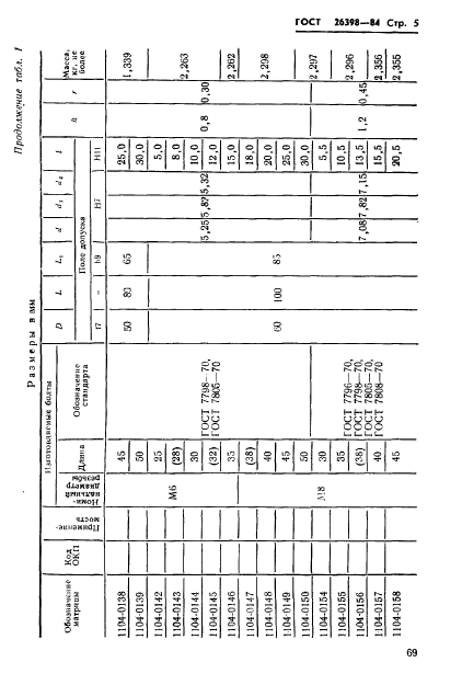 ГОСТ 26398-84,  5.