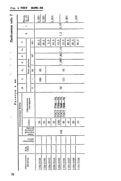 ГОСТ 26398-84,  6.