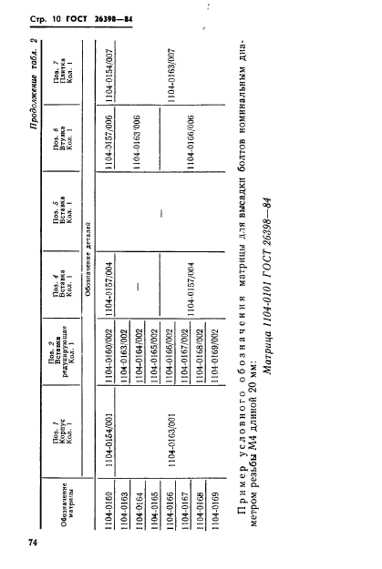 ГОСТ 26398-84,  10.