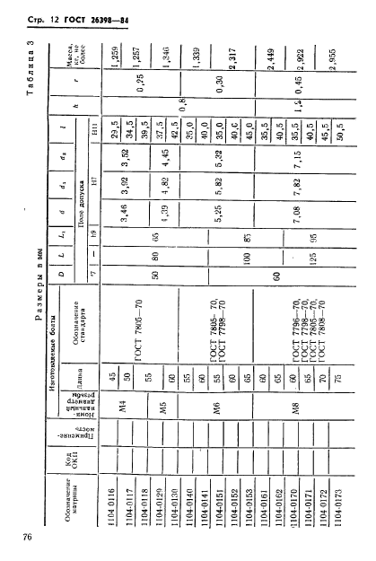 ГОСТ 26398-84,  12.