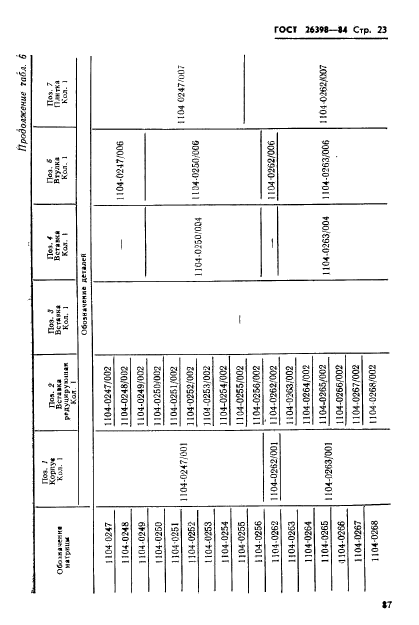 ГОСТ 26398-84,  23.