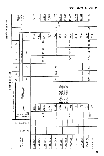 ГОСТ 26398-84,  27.