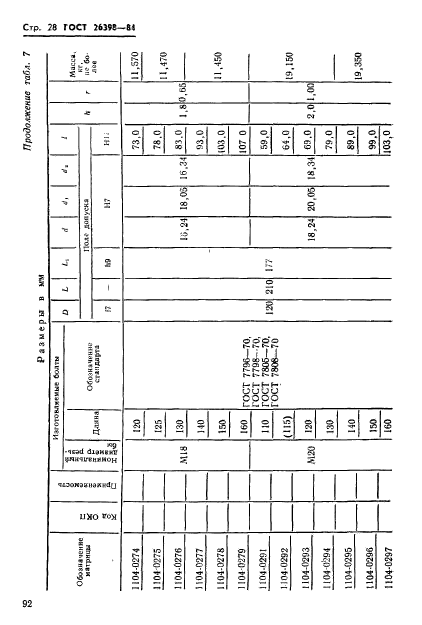 ГОСТ 26398-84,  28.