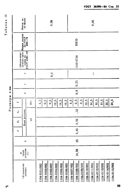 ГОСТ 26398-84,  35.