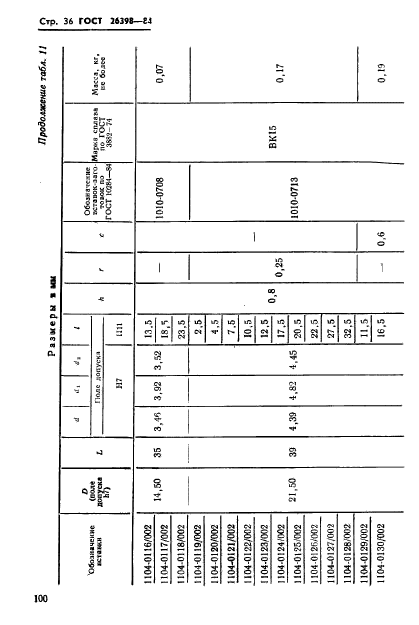 ГОСТ 26398-84,  36.