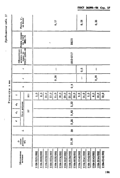 ГОСТ 26398-84,  37.