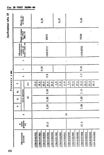 ГОСТ 26398-84,  38.