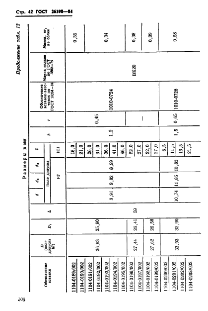 ГОСТ 26398-84,  42.