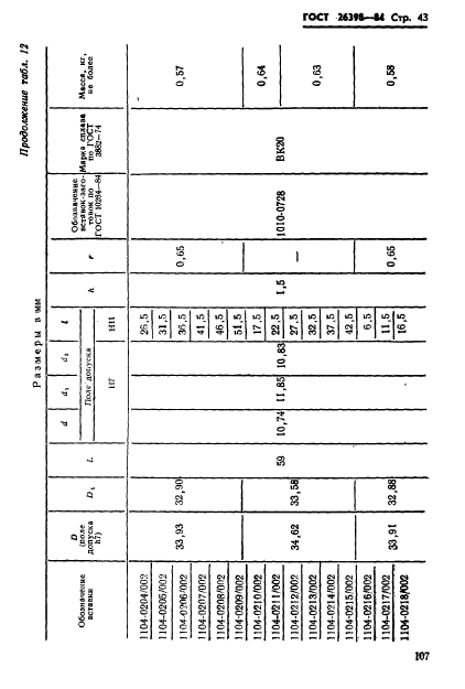 ГОСТ 26398-84,  43.