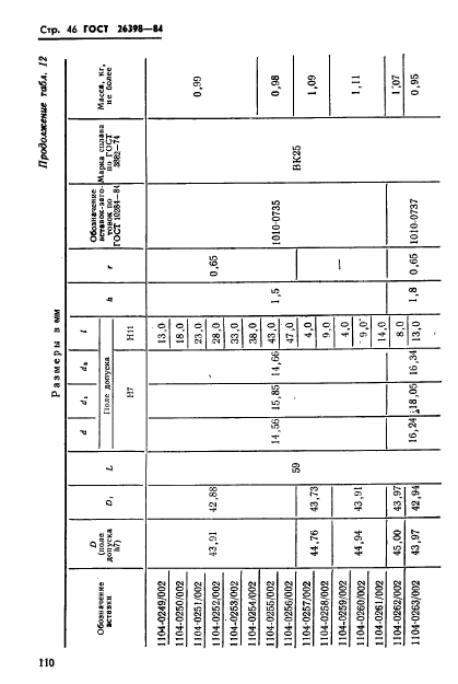 ГОСТ 26398-84,  46.