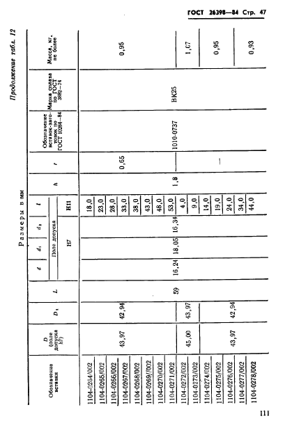 ГОСТ 26398-84,  47.