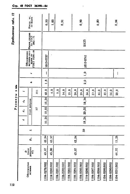 ГОСТ 26398-84,  48.