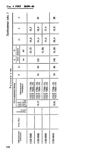 ГОСТ 26399-84,  4.