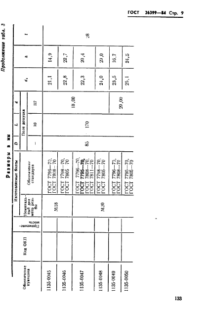 ГОСТ 26399-84,  9.