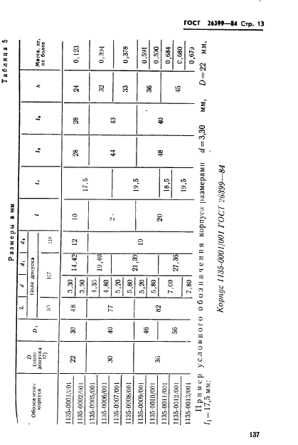 ГОСТ 26399-84,  13.