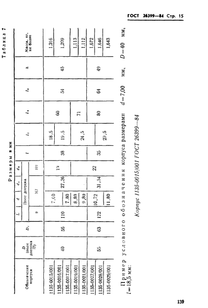 ГОСТ 26399-84,  15.