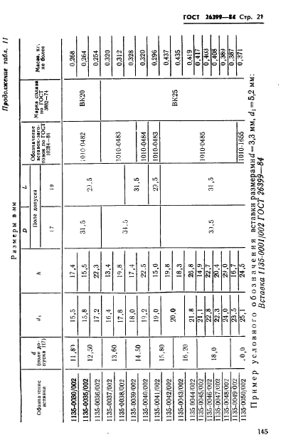 ГОСТ 26399-84,  21.