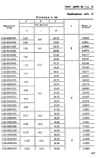 ГОСТ 26399-84,  23.