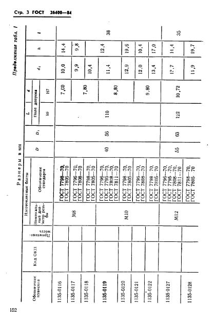 ГОСТ 26400-84,  3.