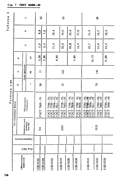 ГОСТ 26400-84,  7.