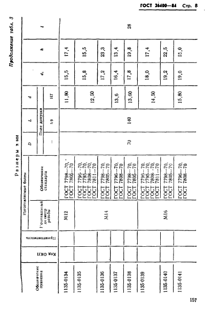 ГОСТ 26400-84,  8.