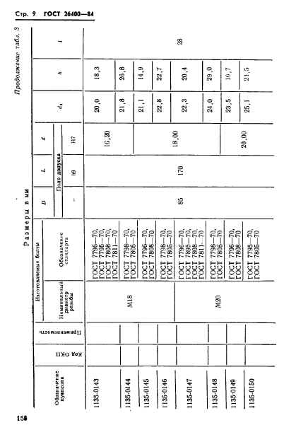 ГОСТ 26400-84,  9.